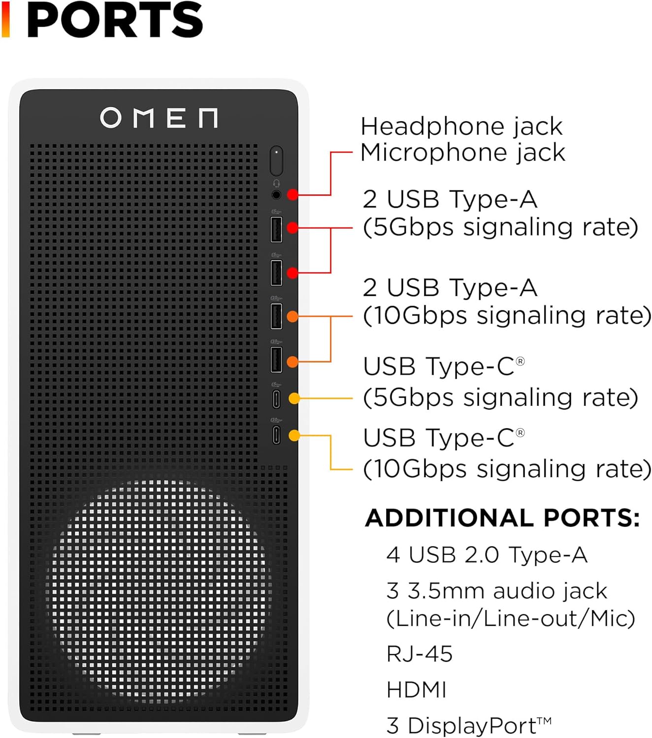 מחשב נייח HP OMEN 16L TG03-0051nj C93H9EA
