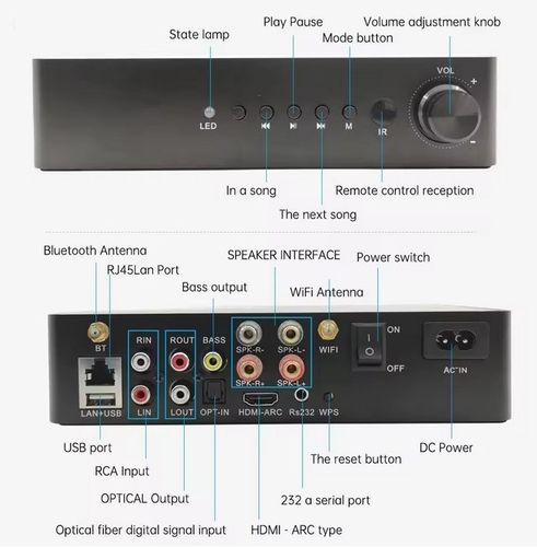 מגבר סטריאו קטן מימדים חכם מבית SOUNDSMART דגם דגם Wa60 + זוג רמקולים לתנאי חוץ מבית MOREL דגם AW600