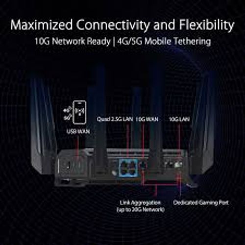 ראוטר גיימינג Asus ROG Rapture GT-BE98 Quad-band WiFi 7