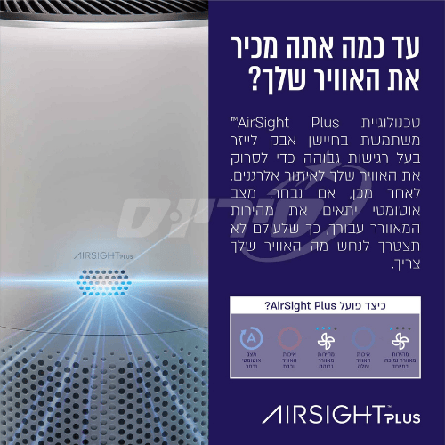 מטהר אוויר חכם Levoit Core 401S