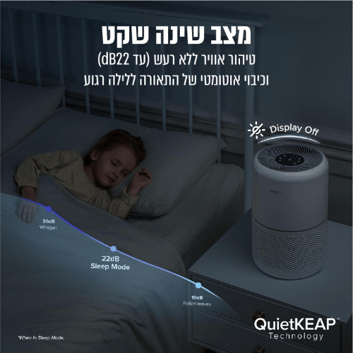 מטהר אוויר חכם Levoit Core 300S