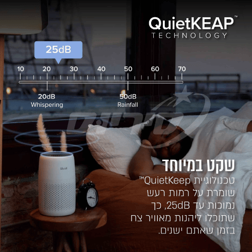 מטהר אוויר לבית Levoit Core Mini LAP-C161