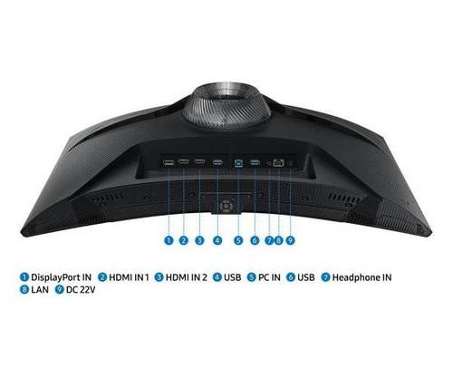 SAMSUNG מסך SAMSUNG 32 Odyssey G65B 240Hz 2K Curved Smart 1m - תמונה 5