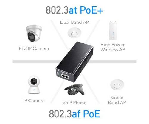 מזרק Cudy 60W Gigabit PoE Injector Adapter up to 100 Meters - תמונה 5