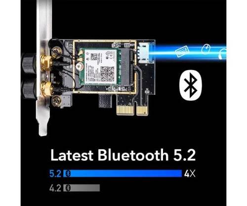 רשת אלחוטי Cudy WE3000 AX200 WIFI 6 Bluetooth 5.2 PCI-E - ₪1 - תמונה 5