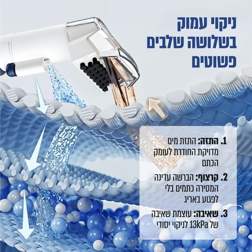 מכונת ניקוי עוצמתית שואבת ושוטפת 800W  דגם: POWERWASH-800