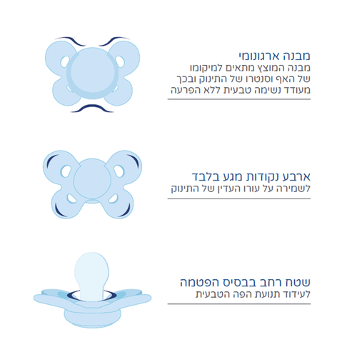 מוצץ סיליקון לגיל 16-36 חודשים פיזיו קומפורט אורטודנטי - לבן/כסוף כוכבים