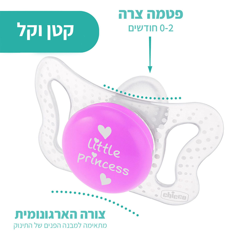 זוג מוצצי סיליקון מיקרו 0-2 חודשים מסדרת פיזיו פורמה PhysioForma - כחול (מגוון צבעים)