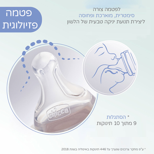 בקבוק לתינוק 250 מ