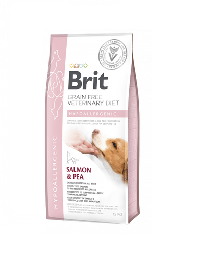 בריט מזון רפואי לכלבים – היפואלרגני HYPOALLERGENIC – תמונת מוצר ראשית