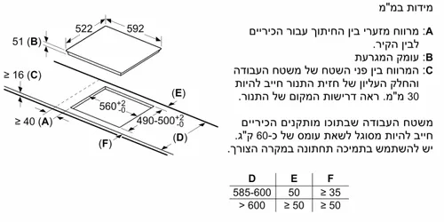 ‏כיריים אינדוקציה Bosch PUE611BB5Y בוש