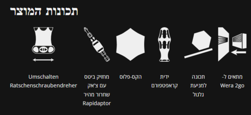 מברג מחזיק ביט עם צ'אק שחרור מהיר Rapidaptor לביטים עם הנעה משושה חיצונית 1/4 אינץ' 