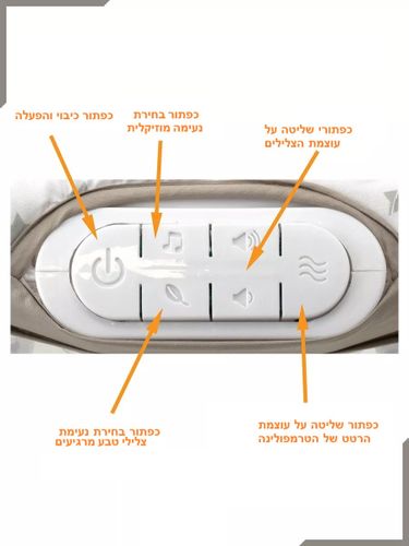 טרמפולינה מעוצבת FUNTASY לתינוק 0-18 ק״ג - בנבת צבע כחול