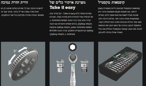 סט ידית ראצ'ט Zyklop Speed ​​8100 SA 6, בעל הנעה 1/4 אינץ', מטרי 28 יחי'