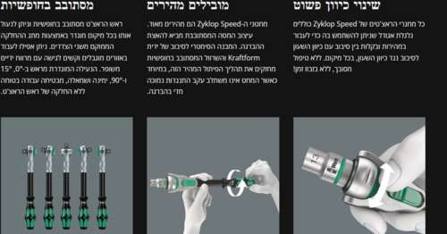 סט ידית ראצ'ט Zyklop Speed ​​8100 SA 6, בעל הנעה 1/4 אינץ', מטרי 28 יחי'
