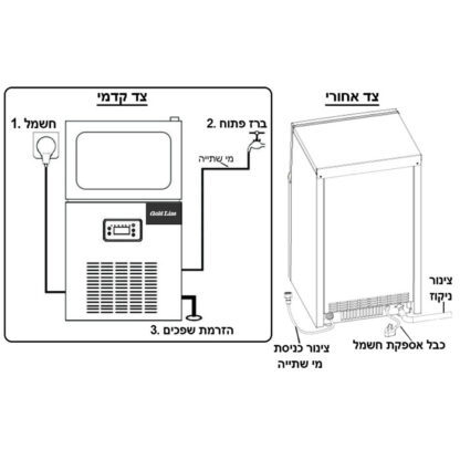 מכונה אוטומטית ליצור קוביות קרח 