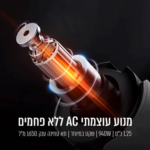 טוחן אשפה 1.25 כ