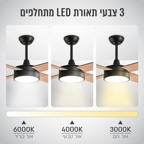 מאוורר תקרה מעוצב 