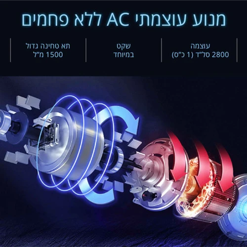 טוחן אשפה עם שלט אלחוטי דגם SIRIUS LIVING SHREDDER-1000