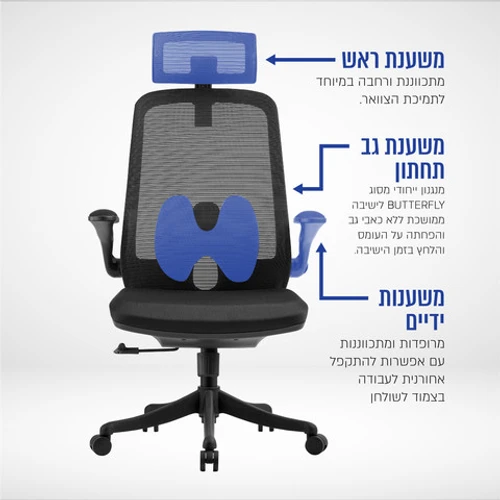 כיסא משרדי אורתופדי גמיש כולל משענת ראש דגם CARBON TITAN