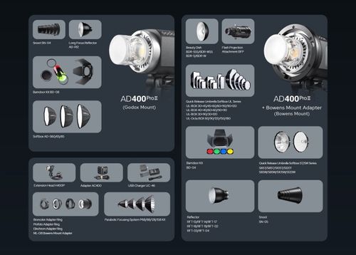 GODOX AD400 Pro II