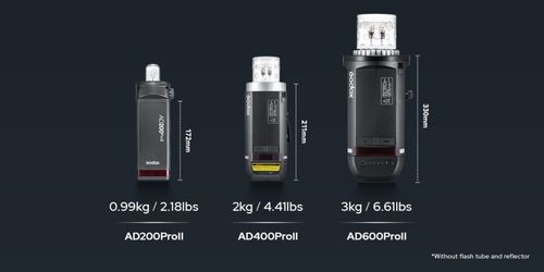 GODOX AD400 Pro II