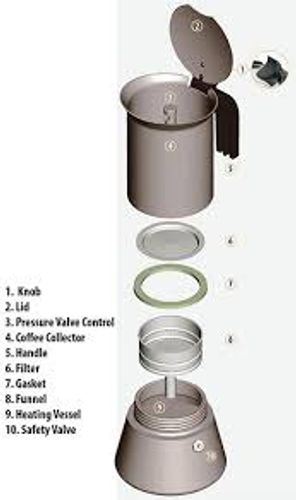 ‏מקינטה Bialetti Venus 6 Copper ביאלטי ונוס אלגנס נחושת
