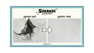 מדריך בחירת שפכטל ותיקון קירות כמו מקצוענים
