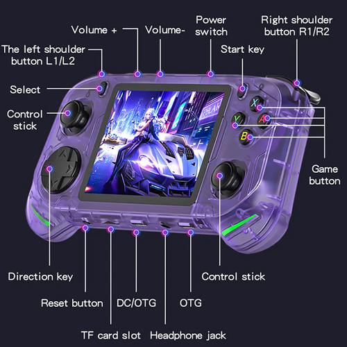 קונסולת רטרו - Game Console RX6H - 128GB