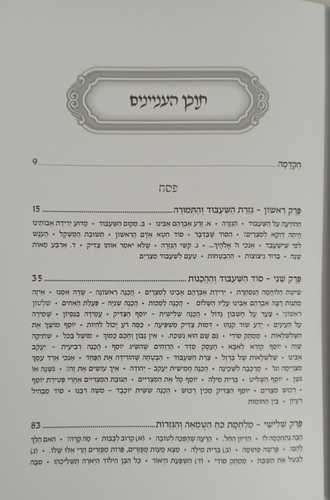 מועדים לשמחה - פסח חלק ג'
