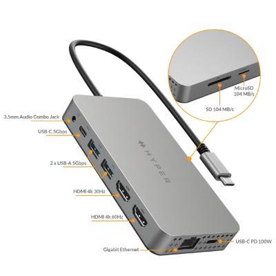 מפצל HyperDrive Dual 4K HDMI 10-in-1 USB-C Hub - Space Gray - HYHDM1H
