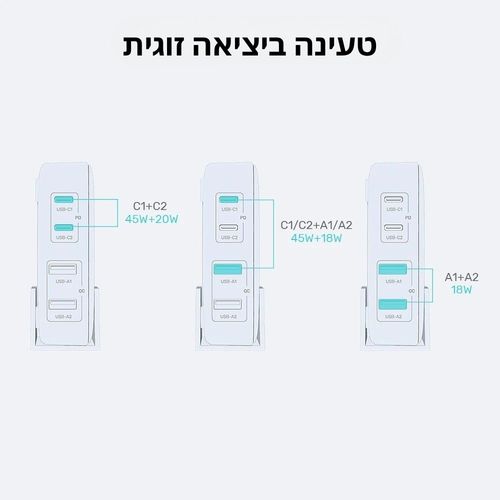 עמדת טעינה שולחנית 4 יציאות 70W בטכנולוגיית Unitek GaN 