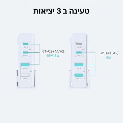 עמדת טעינה שולחנית 4 יציאות 70W בטכנולוגיית Unitek GaN 