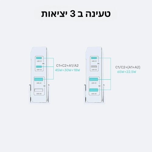 עמדת טעינה שולחנית 4 יציאות 100W בטכנולוגיית Unitek GaN 