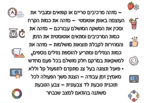 מערכת עיבוד מזון עוצמתית DETECT NINJA דגם 403TB