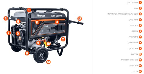 גנרטור 5500W הנעה אלקטרונית עם מייצב מתח AVR כולל גלגלים וידית