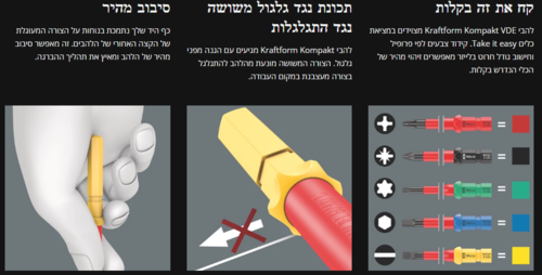 ערכת מברגים מקצועית ומבודדת VDA 26 חלקים 1000V - Wera