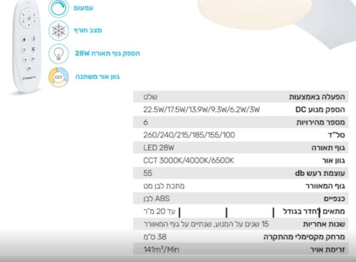 מאוורר תקרה 42