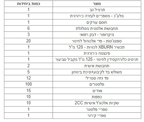 תיק עזרה ראשונה מורחב דגם טל