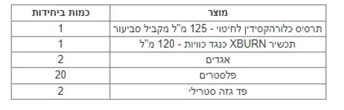 תיק מעטפה לילדים ותינוקות