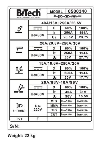 רתכת מקצועית משולבת כולל חותך פלזמה Master 4 – 250AH ביטק