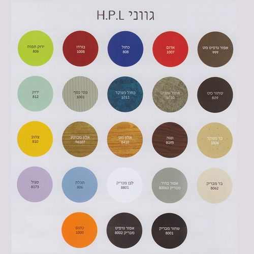ארון אמבטיה אמבין HPL דגם פיניקס מידה 75 סמ=יש לציין גוון בהערות