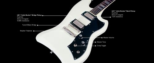 זוית נוספת Guild T-BIRD ST VINTAGE WHITE