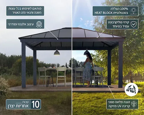 גזיבו לגינה DALLAS 4.3x6.1 רחב בצבע אפור הובלה חינם 707107