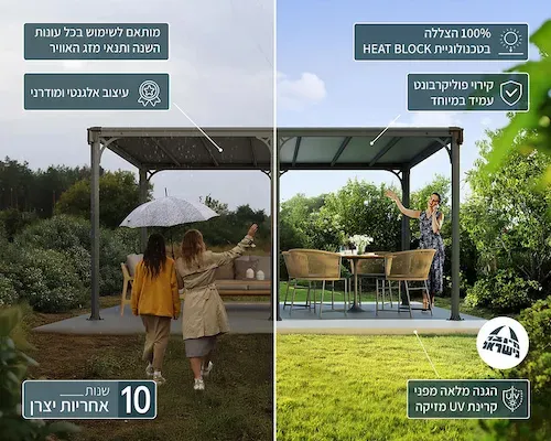 גזיבו לגינה MILANO גג שטוח אפור כהה 3x3 הובלה חינם 703728
