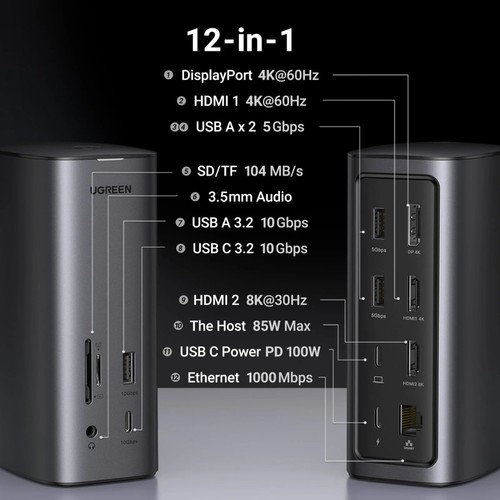 תחנת עגינה 13-ב-1 UGREEN USB-C CM555 90325 עם HDMI כפול ו-DP