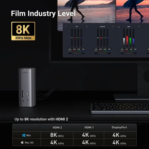 תחנת עגינה 13-ב-1 UGREEN USB-C CM555 90325 עם HDMI כפול ו-DP