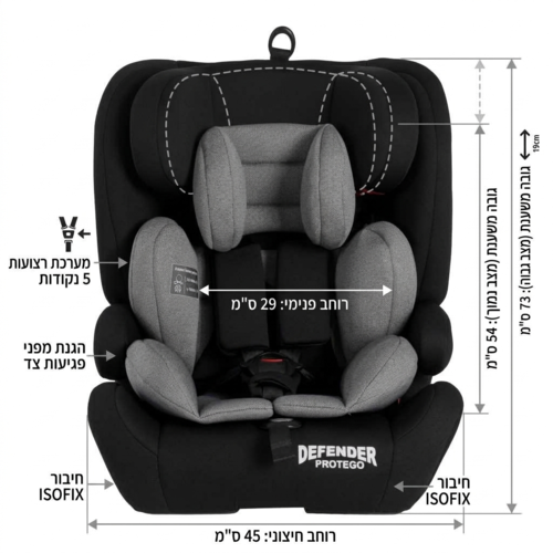 בוסטר רצועות ISOFIX דגם:PROTEGO  