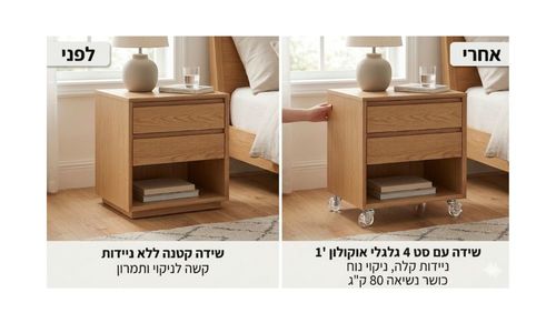 סט 4 גלגלי אוקולון מסתובבים 