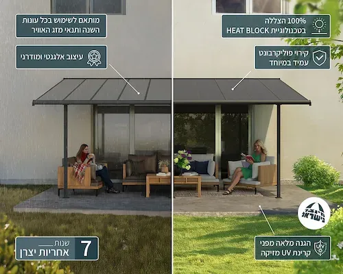 פרגולה אלומיניום Sierra אפורה 3x6.2 עם קירוי ברונזה-הובלה חינם 705333 